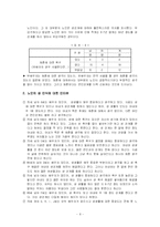 노인의 성 인식-9