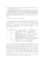 사회복지 정보활용 현황과 정보화와 사회복지의 연결과제-14