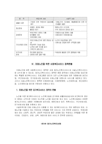 우리나라 치매노인을 위한 노인복지 정책과제-12