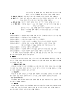 [사회복지행정마케팅] 아름다운가게 사회복지조직의 마케팅과 홍보-3