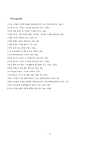 [한국현대미술사] 이우환 조각 소고-12