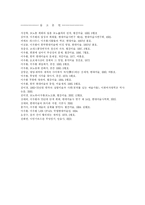 [한국미술사] 이우환 이론 소고-15