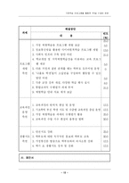 [학급경영] 가정학습 프로그램을 활용한 주5일 수업제 운영-12