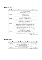 [국제경영] 쓰리쎄븐 777의 해외진출 성공 사례 연구-7