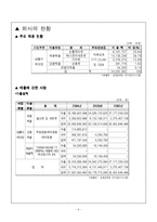 [국제경영] 쓰리쎄븐 777의 해외진출 성공 사례 연구-8
