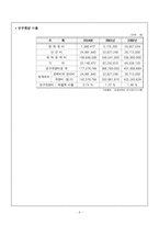 [국제경영] 쓰리쎄븐 777의 해외진출 성공 사례 연구-10