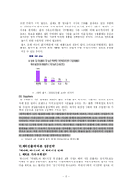 [국제경영전략] 락앤락 하나코비의 성공요인과 국제 경영 전략-13