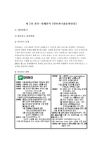 [마케팅] 인터넷 쇼핑몰 사례 분석 -인터파크 & 롯데닷컴-5