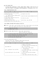 [마케팅기획서] 민들레 영토 마케팅 전략-6