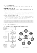 [마케팅기획서] 민들레 영토 마케팅 전략-17