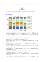 [마케팅전략] 빈폴 마케팅전략-5