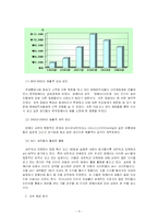 [마케팅전략] 한국암웨이 기업 분석과 마케팅 전략-4