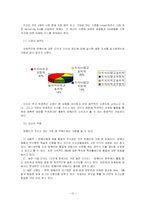 [마케팅전략] 한국암웨이 기업 분석과 마케팅 전략-12