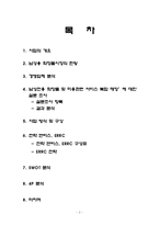 [사업 마케팅] 남성 전용 화장품 및 미용 관련 서비스 관련 복합 매장’의 블루 오션 전략에 기초한 사업전략-2