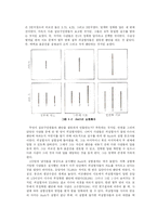 [소비자행동] 설득-4