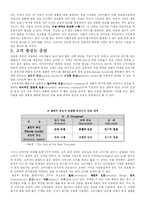 [인터넷소비자행동] 인터넷 소비자 행동의 이해-20