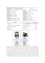 [조직행위론] 국내 기업 CEO의 리더쉽 분석 -LG전자 김쌍수 부회장과 레인콤의 양덕준 사장-9
