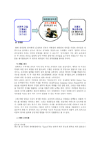 [조직행위론] 국내 기업 CEO의 리더쉽 분석 -LG전자 김쌍수 부회장과 레인콤의 양덕준 사장-11