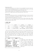 플레이스테이션게임방 플스방 마케팅-5