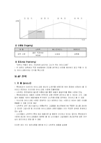 [경영학] 아이스크림 전문점 `나뚜르` 경영전략-4