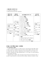 [노사관계] 2003년 철도청 파업 사례-9