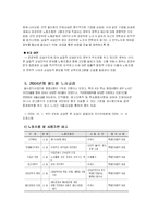 [노사관계] 2003년 철도청 파업 사례-16
