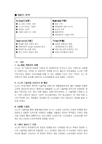 [마케팅분석] Sony(소니) PSP 마케팅분석-7