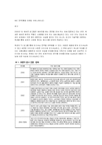 성공사례분석 - LG전자 `휘센`의 브랜드 전략-4