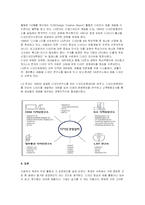 성공사례분석 - LG전자 `휘센`의 브랜드 전략-8