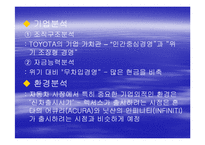 [마케팅] 렉서스(도요타)-6