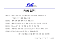 [국제경영전략] P&G의 합작과 현지화를 통한 세계 마케팅 전략-4