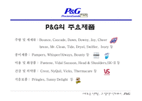 [국제경영전략] P&G의 합작과 현지화를 통한 세계 마케팅 전략-6