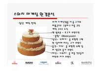 스와치 그룹의 마케팅 환경분석-6