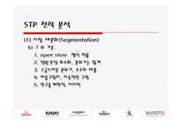스와치 그룹의 마케팅 환경분석-14