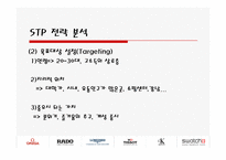 스와치 그룹의 마케팅 환경분석-15