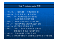 [국제마케팅] sm엔터테인먼트 일본 시장 진출 사례 분석-5