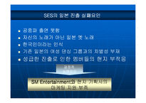 [국제마케팅] sm엔터테인먼트 일본 시장 진출 사례 분석-13