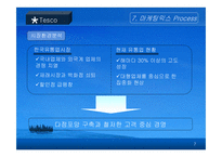 [국제경영전략] 삼성테스코와 월마트 경쟁전략비교-9