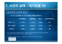 [윤리경영] 광양만을 통해 본 환경윤리(POSCO포스코의 광양제철소)-19