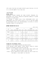 [마케팅] 총각네 야채가게의 마케팅 전략-9