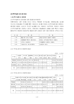 [마케팅] 총각네 야채가게의 마케팅 전략-12