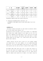 [마케팅] 총각네 야채가게의 마케팅 전략-17