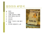 [마케팅] 뮤지컬 `맘마미아` 마케팅전략-14