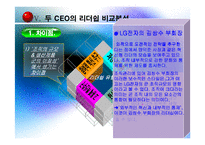[조직행위론] 국내 기업 CEO의 리더쉽 분석 -LG전자 김쌍수 부회장과 레인콤의 양덕준 사장-8