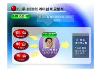 [조직행위론] 국내 기업 CEO의 리더쉽 분석 -LG전자 김쌍수 부회장과 레인콤의 양덕준 사장-9