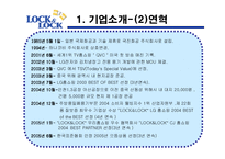 [국제경영전략] 락앤락 하나코비의 국제 시장 경쟁력-5