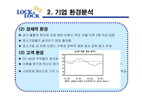 [국제경영전략] 락앤락 하나코비의 국제 시장 경쟁력-10