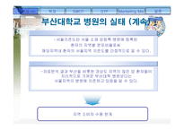 [마케팅기획서] 부산대학병원의 이미지 마케팅-10