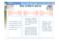 [마케팅기획서] 부산대학병원의 이미지 마케팅-11