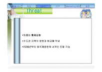 [마케팅기획서] 부산대학병원의 이미지 마케팅-17